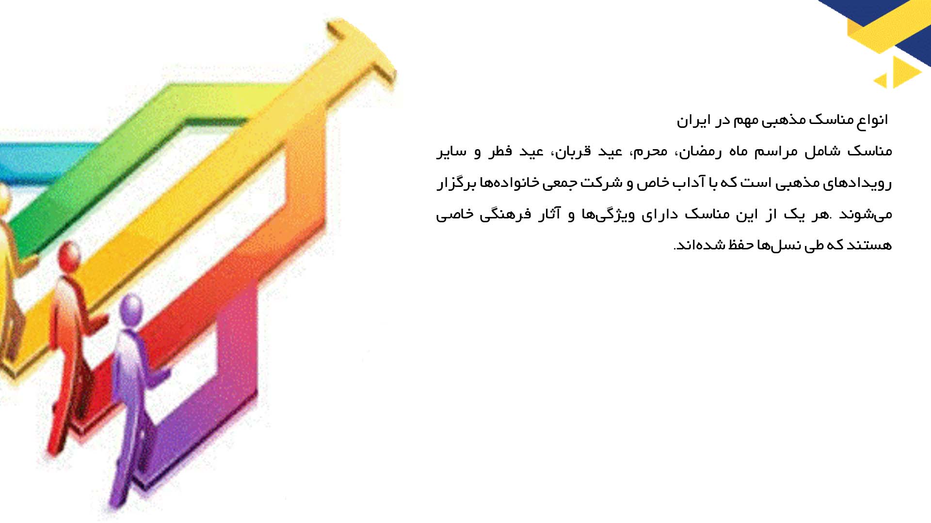 پاورپوینت در مورد تاثیر مناسک مذهبی بر فرهنگ خانواده‌ها